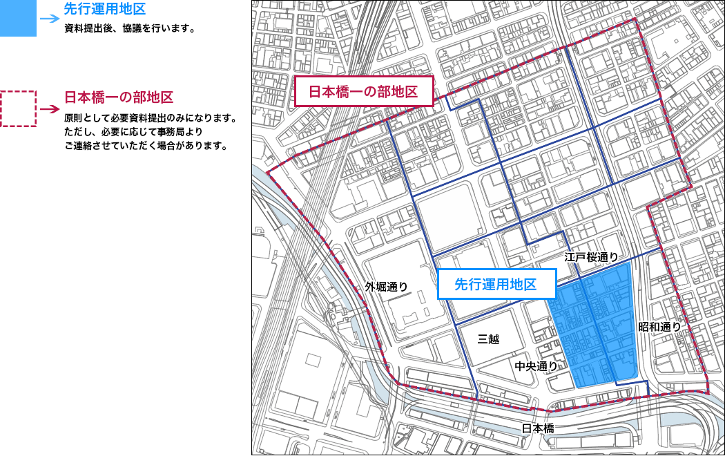 協議対象区域